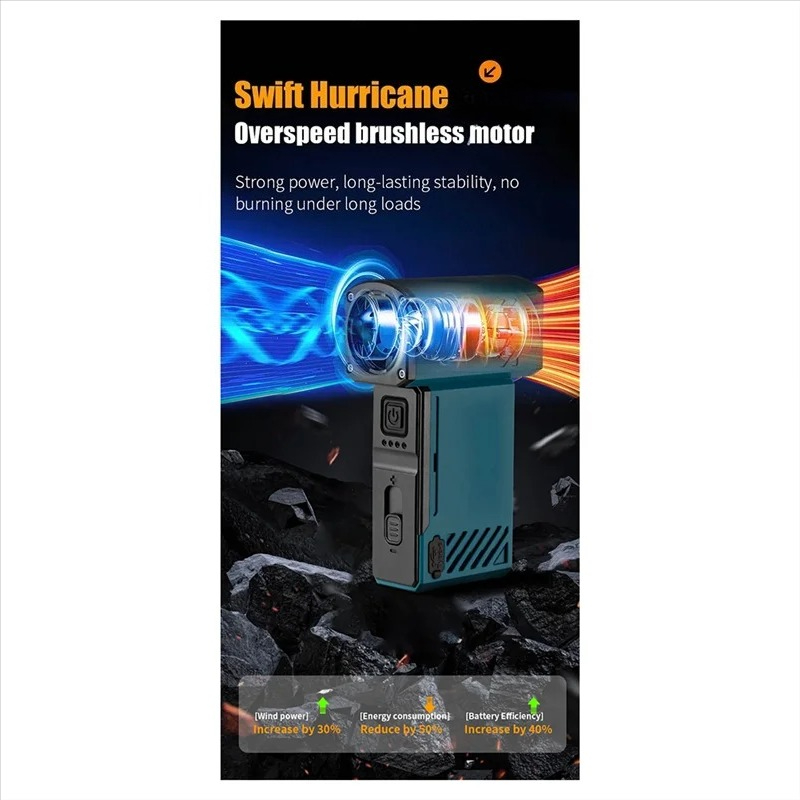 Taşınabilir Elektrikli Süpürge - Outdoor Power Vacuum incelemesi ve fiyatı