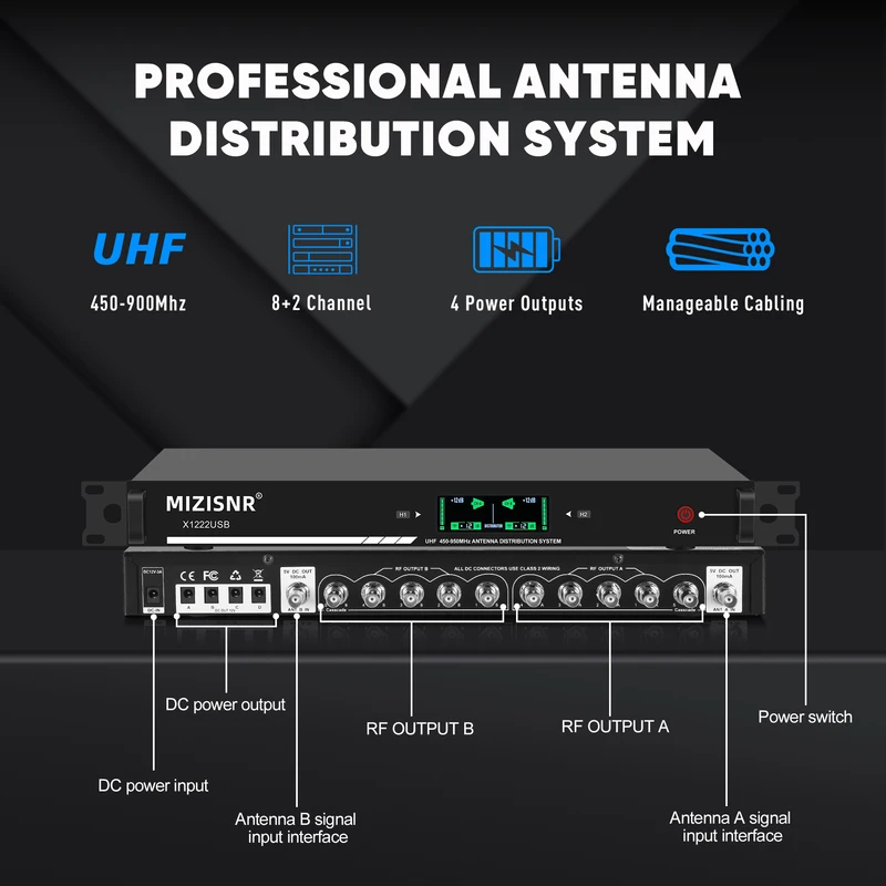 Fuluode Anten Amplifikatörü Ka - Outdoor Power Distributors incelemesi ve fiyatı