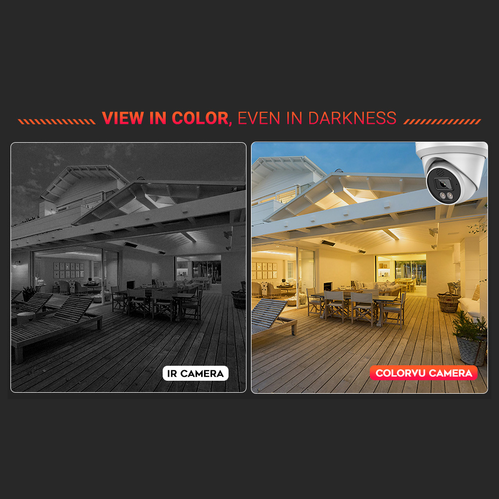Vikylin 4K 8MP Alarm Tam Renkl - Outdoor Power G Motion incelemesi ve fiyatı