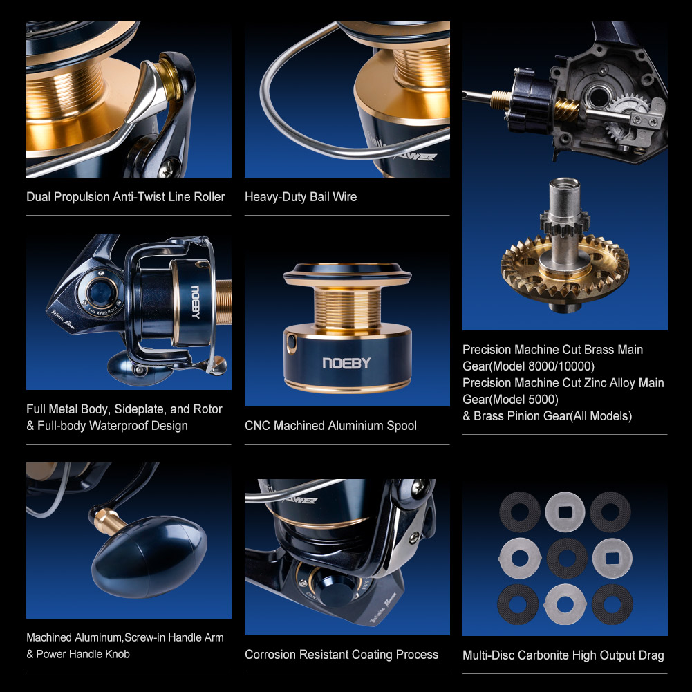 Noeby Sonsuz Güçlü Spin Balıkç - Outdoor Power Reel incelemesi ve fiyatı