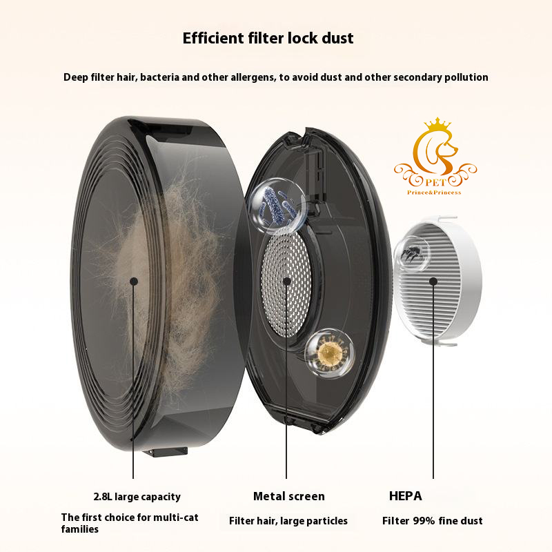 EUR PET Sessiz Evcil Hayvan Üf - Outdoor Power Vacuum incelemesi ve fiyatı