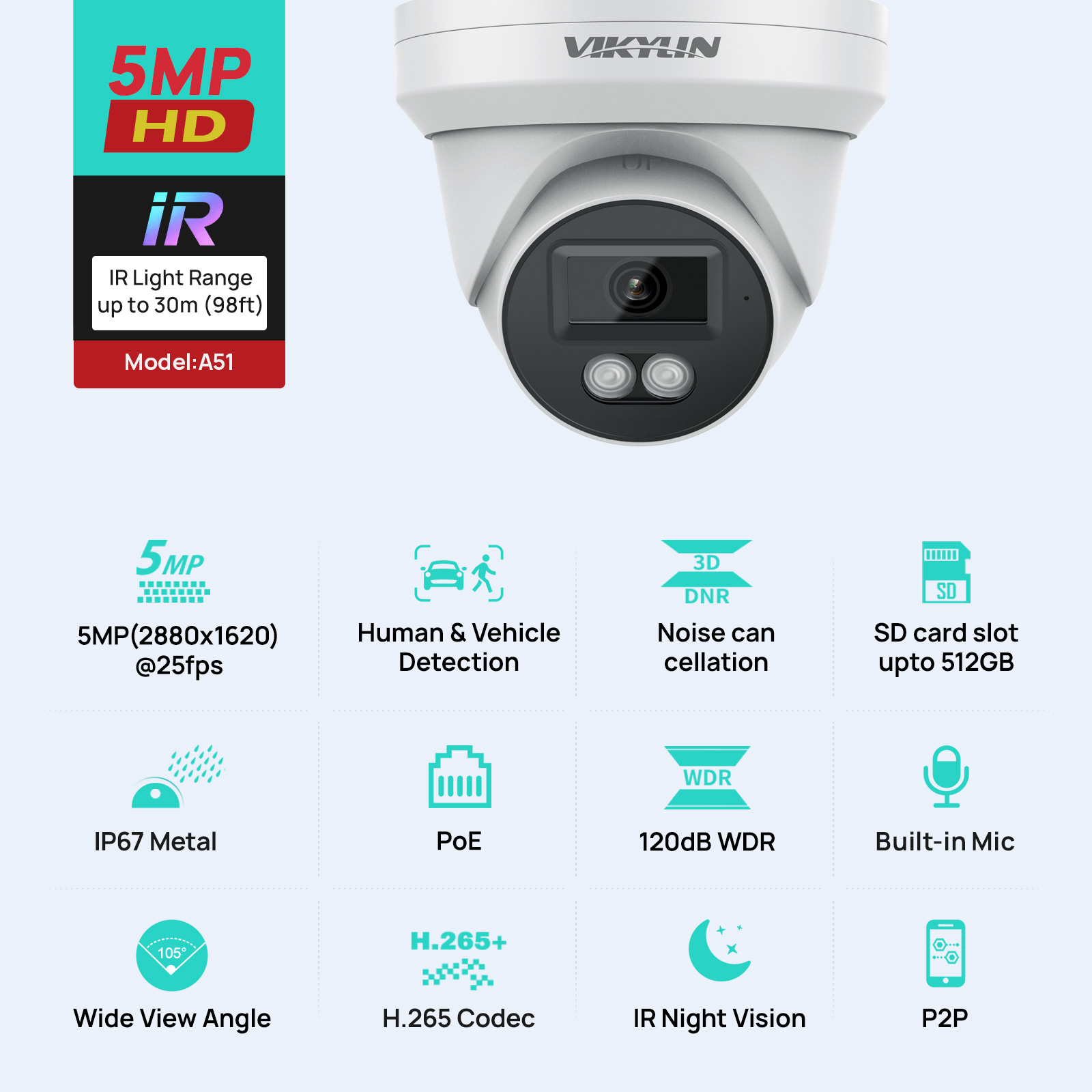 VIKYLIN 5MP IP Güvenlik Kamera - Outdoor Power G Motion incelemesi ve fiyatı