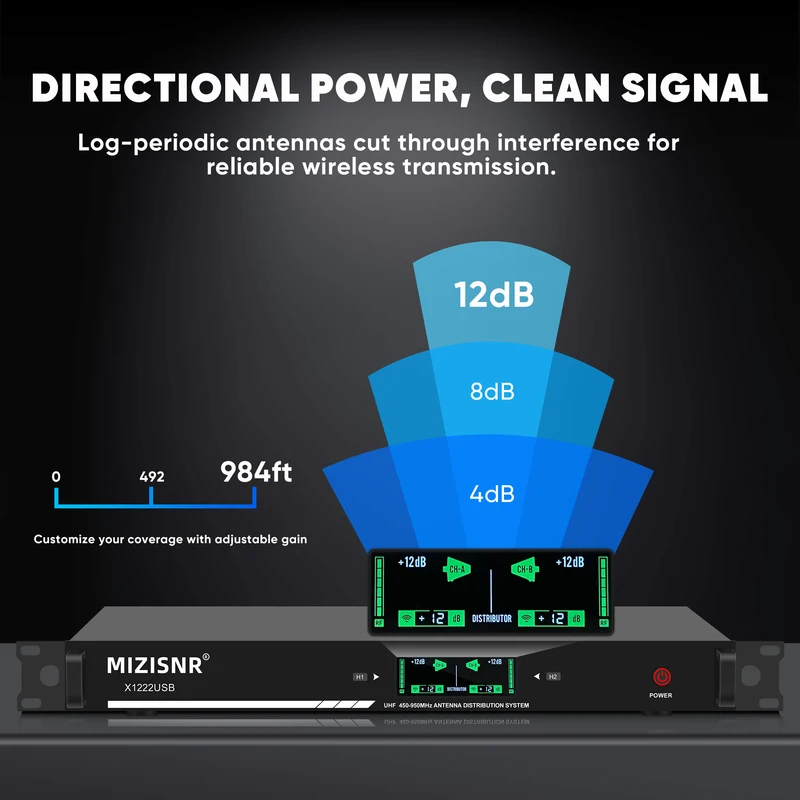 Profesyonel Anten Amplifikatör - Outdoor Power Distributors incelemesi ve fiyatı