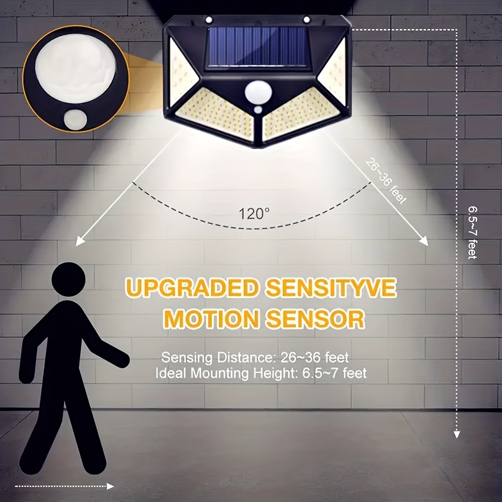 Hareket Sensörlü LED Güneş Ene - Outdoor Power For Gazebo incelemesi ve fiyatı