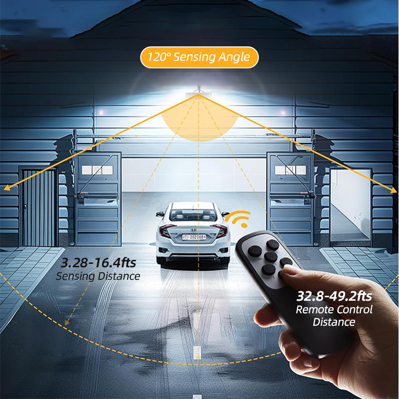 Güneş Enerjili LED Sarkıt Lamb - Outdoor Power For Gazebo incelemesi ve fiyatı